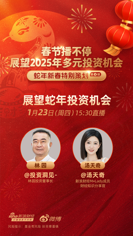 林园：中国资产被低估，长期分红股是投资良机