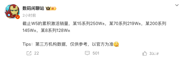 基于区块链技术的手机销量数据分析及未来展望